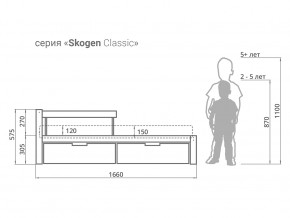 Кровать Svogen classic с ящиками и бортиком графит в Среднеуральске - sredneuralsk.magazinmebel.ru | фото - изображение 2