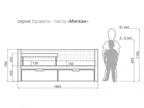 Кровать-тахта мягкая Svogen с ящиками и бортиком лаванда-графит в Среднеуральске - sredneuralsk.magazinmebel.ru | фото - изображение 2