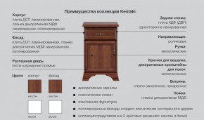 Прихожая Кентаки Белый в Среднеуральске - sredneuralsk.magazinmebel.ru | фото - изображение 2