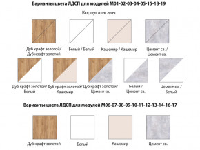 Спальня Осло Дуб крафт золотой ручка брусок в Среднеуральске - sredneuralsk.magazinmebel.ru | фото - изображение 2