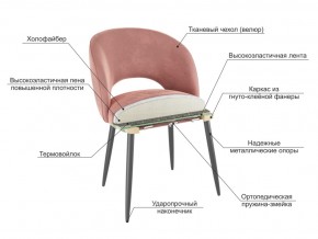 Стул Моли беж велюр-белый в Среднеуральске - sredneuralsk.magazinmebel.ru | фото - изображение 3